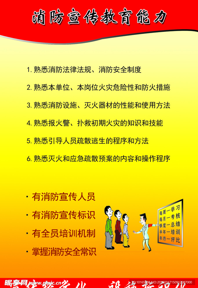 消防安全