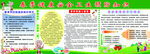 春季预防宣传栏