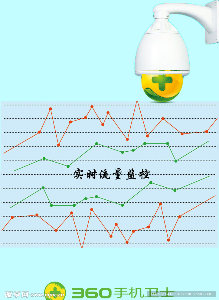 流量监控海报