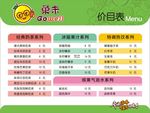 奶茶价目表