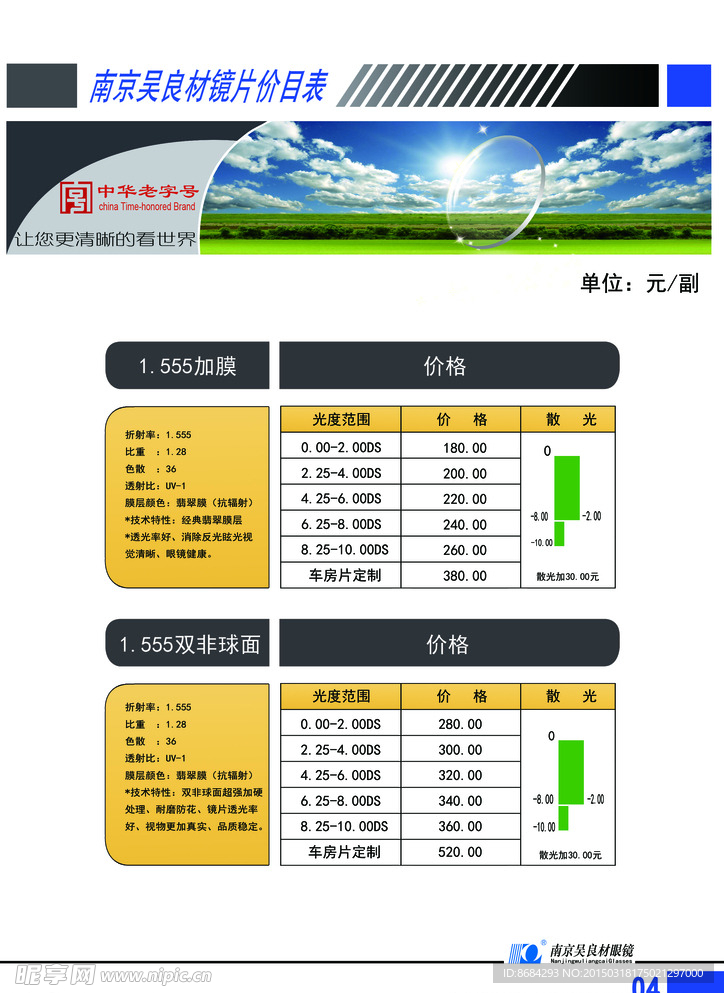 南京吴良材眼镜价目表