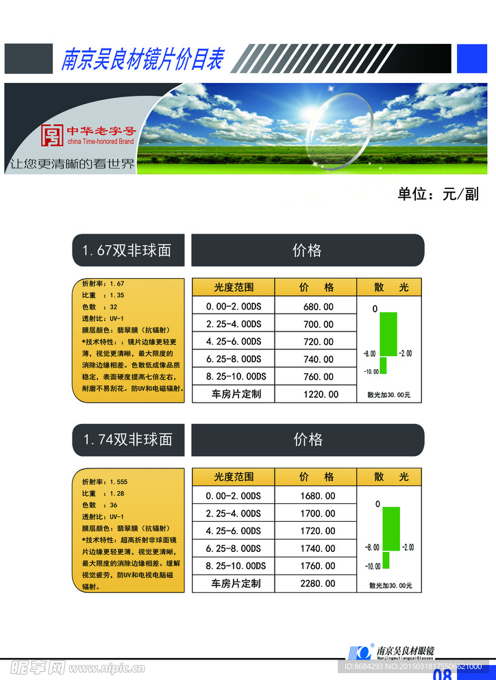 南京吴良材眼镜价目表