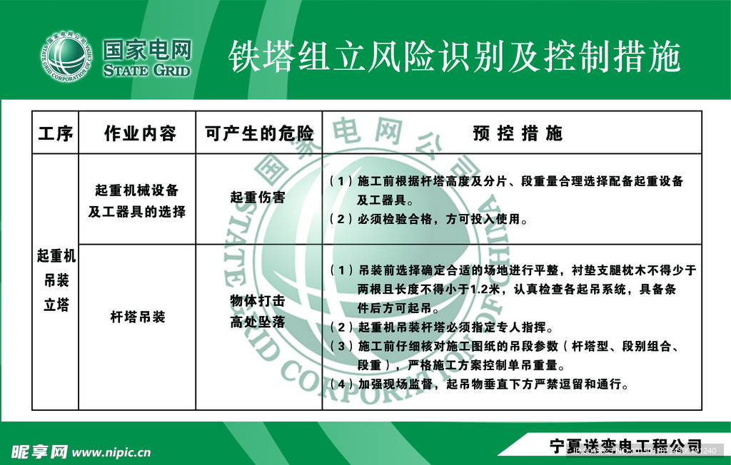 铁塔组立风险识别及控制措施
