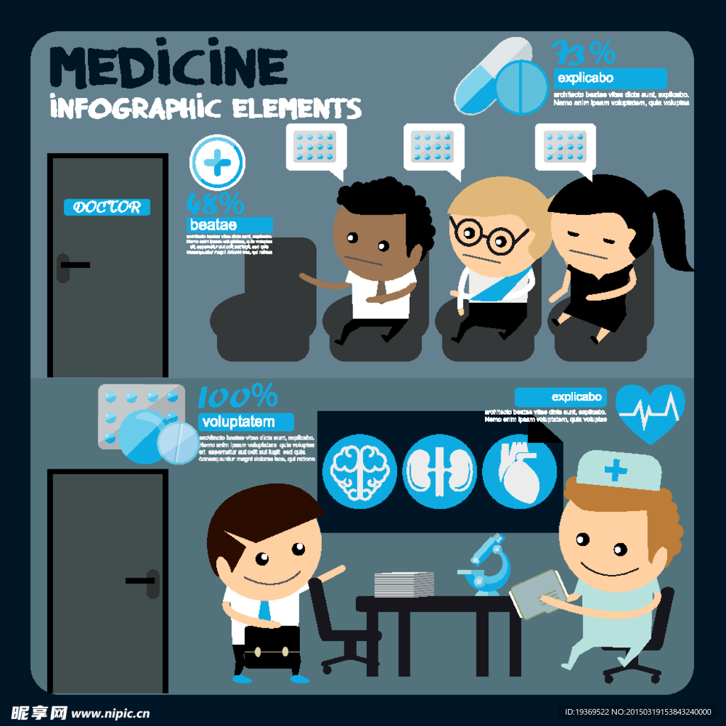 卡通挂号诊治医疗信息图矢量素材