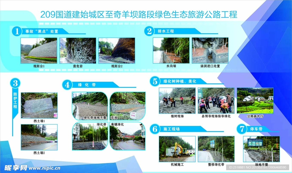 生态公路展板