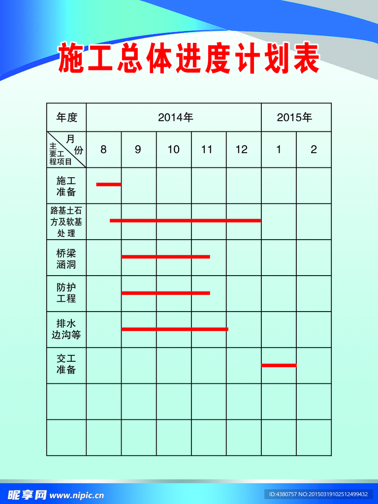 施工总体进度计划表