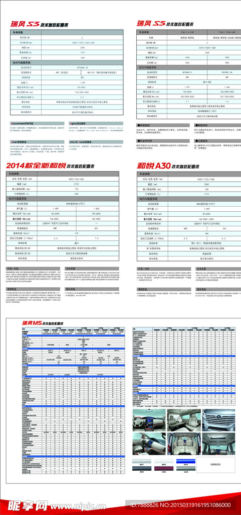 江淮汽车参数标