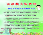 健康教育宣传栏