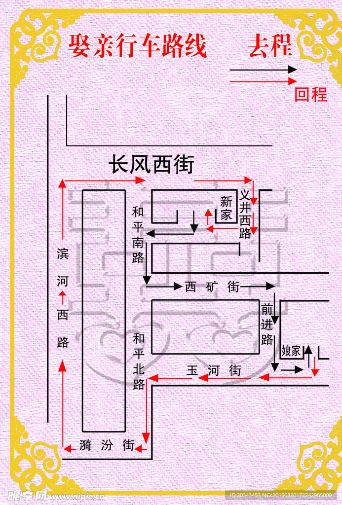 路线图