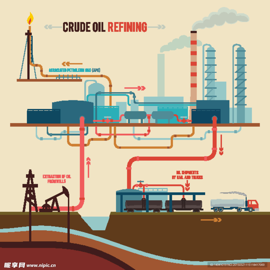 能源化工石油制造行业矢量素材