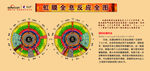 虹膜全息反应图