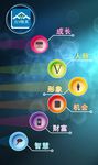 众V创业营V5计划页面