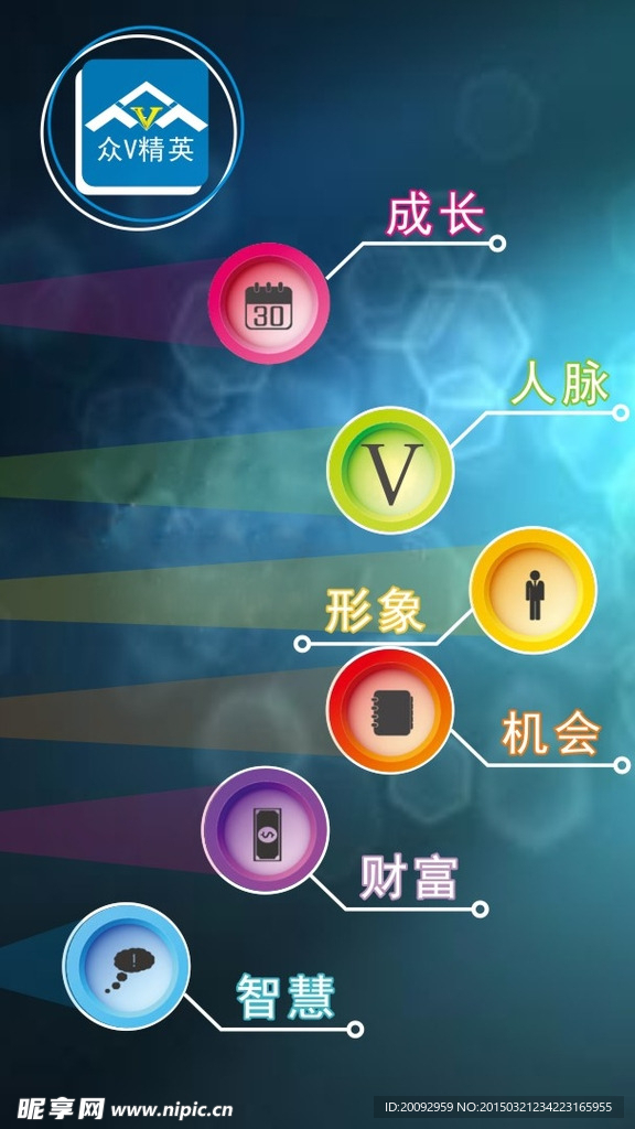 众V创业营V5计划页面