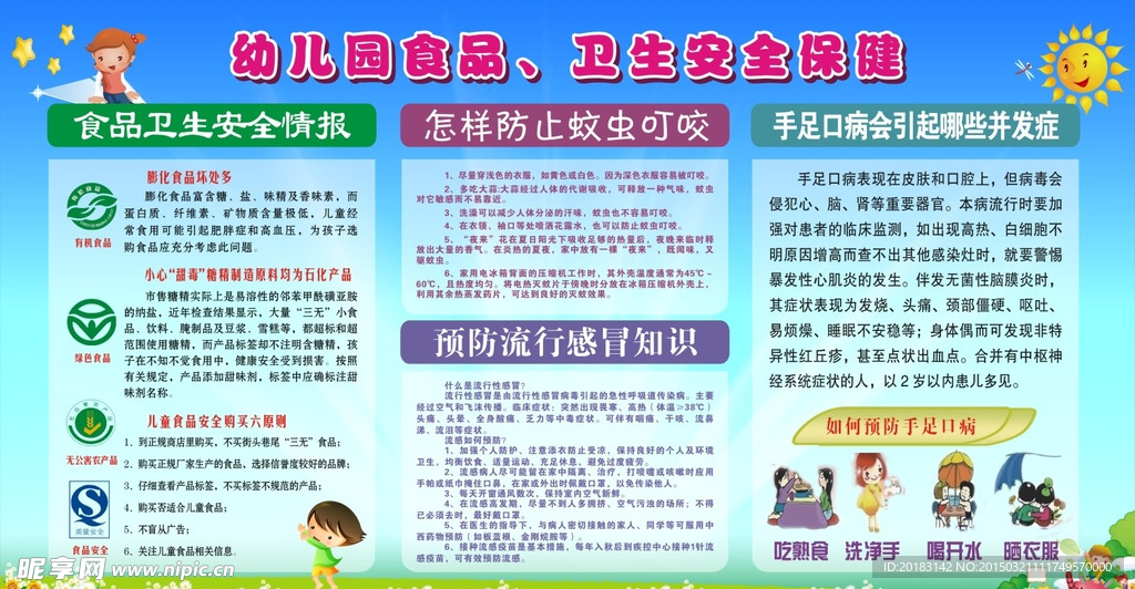 幼儿园食品安全宣传栏