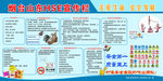 HSE安全宣传栏