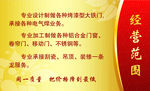 门业名片反面