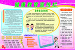 春季宣传栏