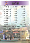 房价