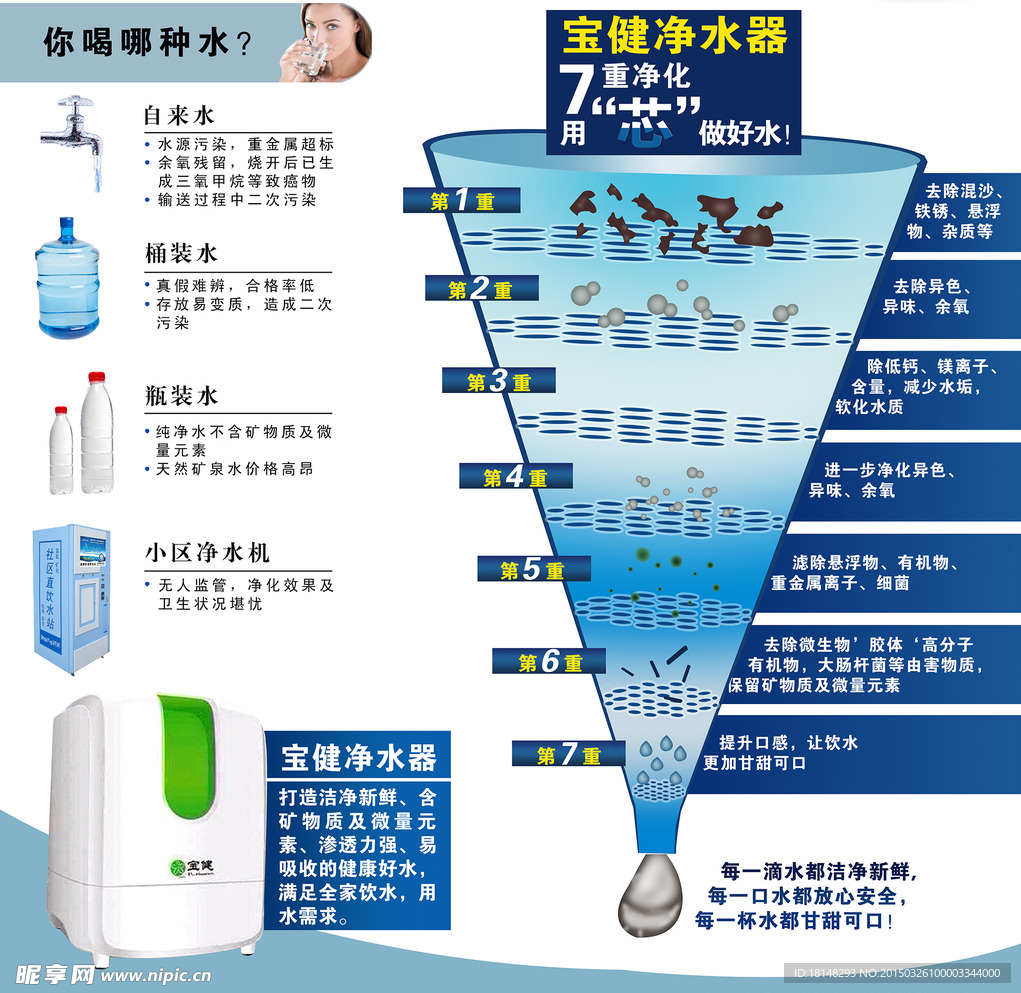 宝健净水器