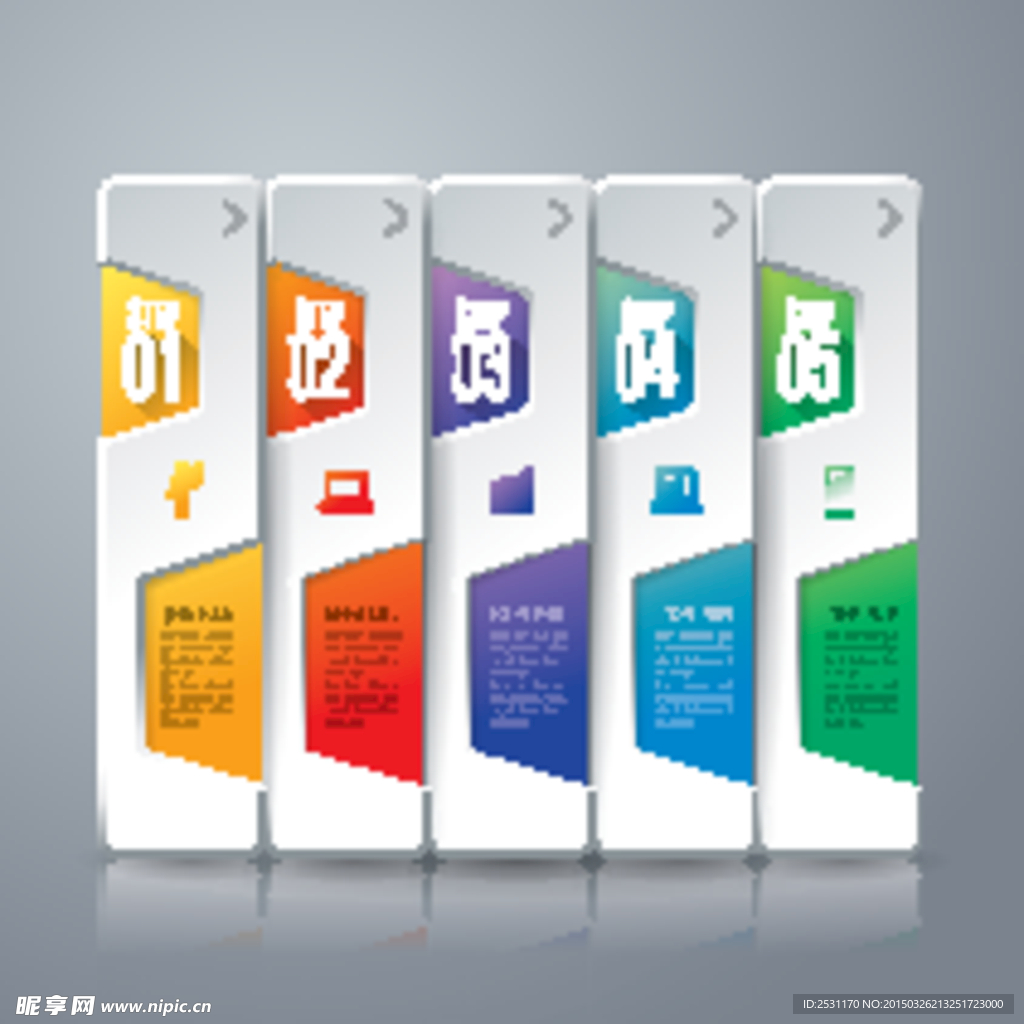 图表