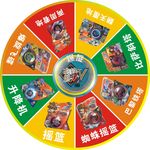 幸运转盘