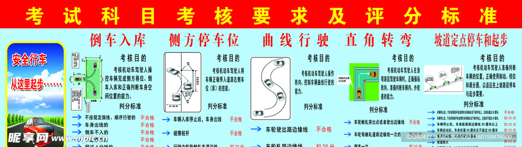 驾校考试考核标准