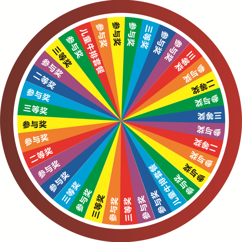 抽奖圆盘