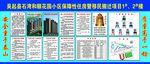 建筑工地制度