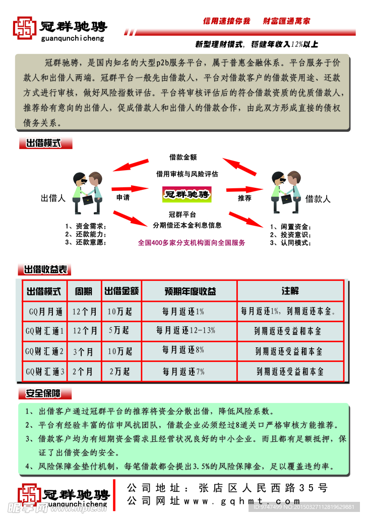 投资理财广告