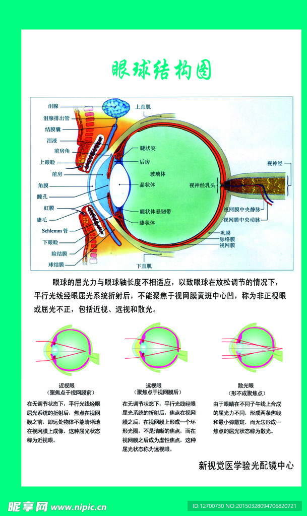 眼科