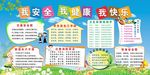 安全教育宣传栏