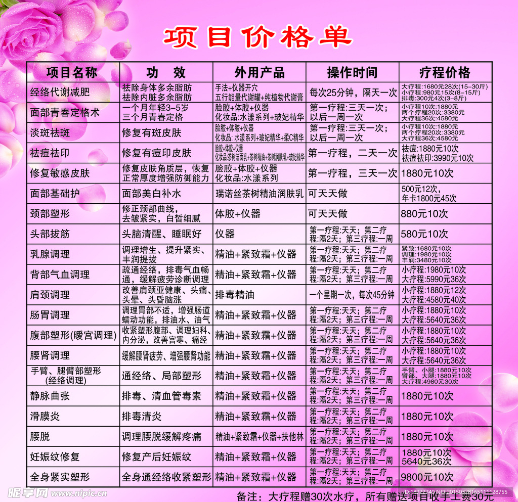 项目价格单