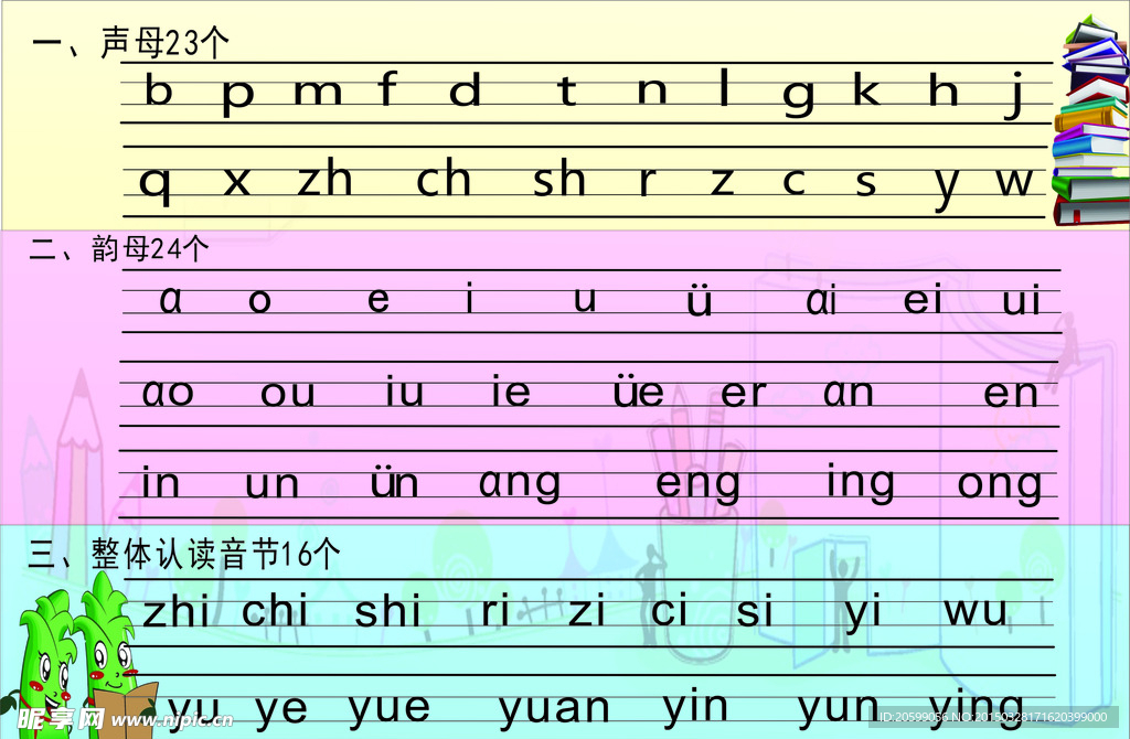 拼音表 字母表