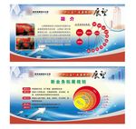 企业展板模板分层