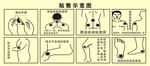 贴敷示意图