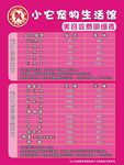 宠物馆收费表