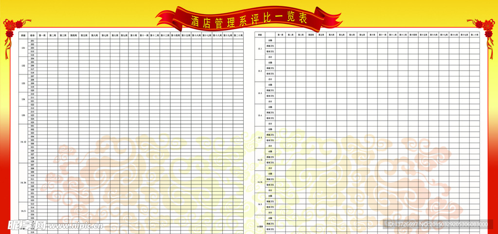 2015年酒店管理系评比一览表