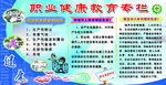 职业健康教育专栏