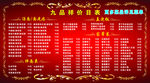 价目表