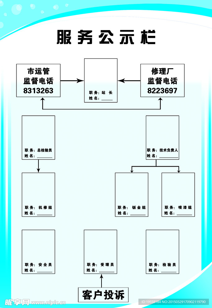 服务公示栏