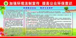 环保展板