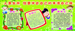 人要生存
