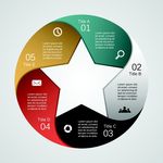 创意信息图表
