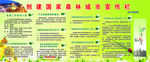 创森宣传栏