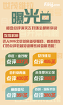 楼盘点评曝光台微信专题