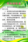 药剂师职责
