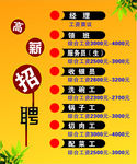 高薪招聘