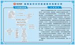 程图 广告流程图 企业流程图