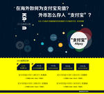 扁平化网页设计