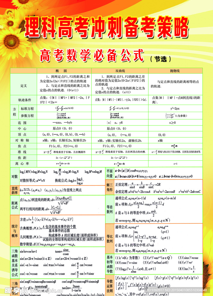 高考数学公式